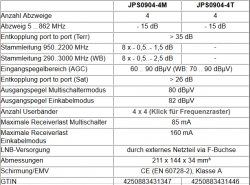 Jultec_JPS0904-4T-M_technische-Daten