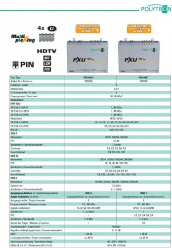 PolytronPXU848C-T_QAM_COFDM_CI-Schacht_Kopfstation_Kanalaufbereitung-technische-Daten