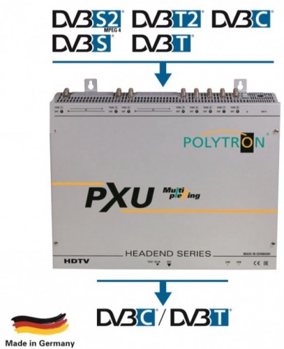 Polytron_PXU848C_T_Multiplexing_Kopfstation_Kanalaufbereitung