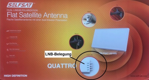 Selfsat H21DQ Quattro-LNB Version Verpackung Erklärung LNB Belegung