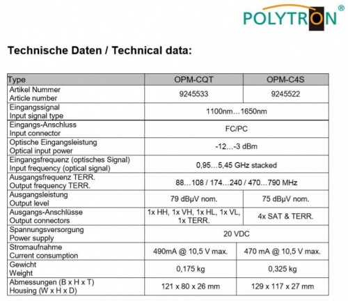 Polytron OPM-CQT Quattro Rückumsetzer technische Daten