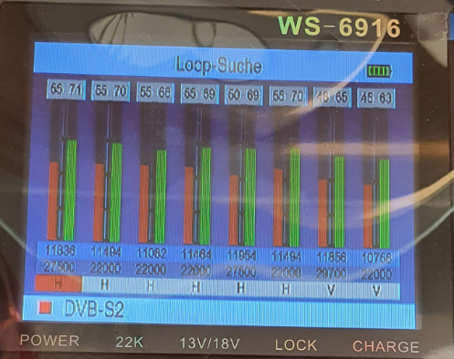 Signal 1 JRS502-4M LOOP