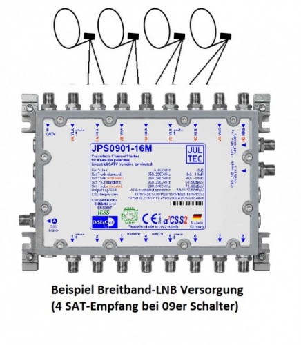 Jultec JPS0901-16M Breitband-LNB-Versorung 4-Satelliten