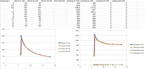 Dur-LineWB2_Breitband-LNB