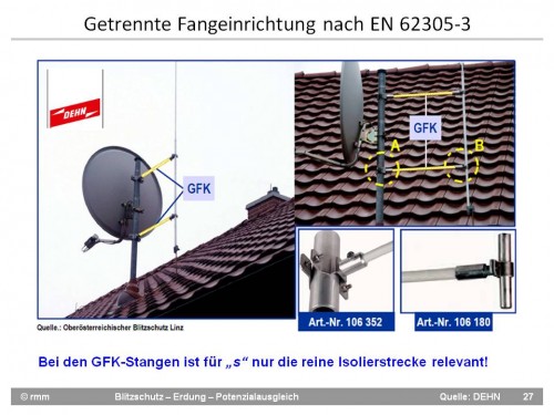 Satellitenantenne auf Ostdachseite mit Fangstange an GFK-Distanzhaltern dahinter. Die lichte Weite muss um 85 mm weiter als &quot;s&quot; und die Isolierstrecke sein.