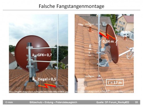 Satellitenantenne mit quer zur Sat.-Antenne geführten GFK-Abstandshaltern und definitiv zu geringem TA zwischen GFK und Reflektor