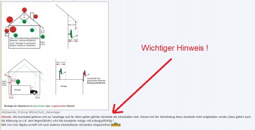 Blitzschutz-Bereich_Skizze-mit-Anmerkungen