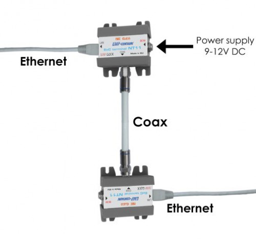 EMP_NT11_EoC-Schema.jpg