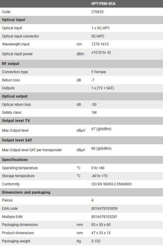 Fracarro_OPT-PDM-SCA-technische-Daten.JPG