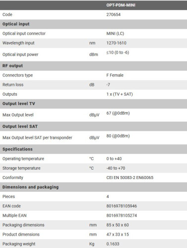 Fracarro_OPT-PDM-Mini_technische-Daten.jpg