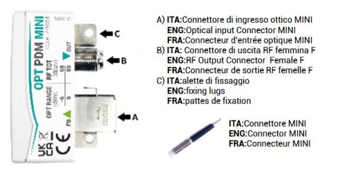 Fracarro_OPT-PDM-MINI_klein.jpg