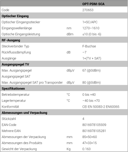 Technische Daten (deutsch)