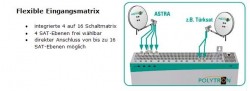 Polytron QAM 16 EM