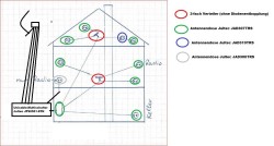 Kabelplan-Kabelfernsehen_Umstellung_Satanlage_Edit