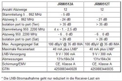 JultecJRM0512A-T_technische-Daten_2te-Generation