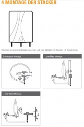 Johansson Stacker-Destacker 9645KIT Montage Stacker