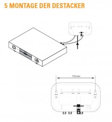 Johansson Stacker-Destacker 9645KIT Montage Destacker