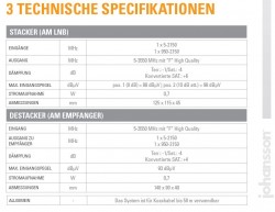 Johansson Stacker-Destacker 9645KIT technische Daten