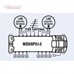MS9-8EMP_EMP-Profi-Line-Multischalter-MS-9-8-PIU-6-2-Satelliten-auf-8-Teilnehmer_b2