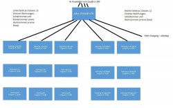 Jultec_JPS0506-3_Aufbau_Verkabelung_Haus_Wohnung_modifiziert