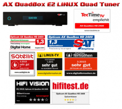 AX-Technology Quadbox Tests-Übersicht