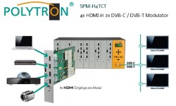 Polytron_SPM-H4TCT_HDMI-Modulator-QAM_DVB-C_T_Umsetzung_Schema