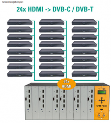 Polytron_SPM-H4TCT_HDMI-Modulator-QAM_DVB-C_T_Umsetzung_Anlagenbeispiel_24_Quellen