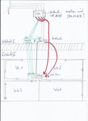 Jultec-JRM0508A_Kaskadiert_Kaskade_Stockswerkverteilung_Planung