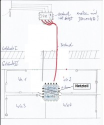 Jultec-JRM0508A_JRS0504T_kaskadiert_Kaskade_Stockswerkverteilung_Planung_UnicableEN50494