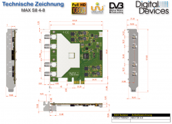 Digital-Devices_MaxS8_technische_Zeichnung_Abmessungen