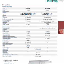 Datenblatt_Axing_SKF-40-00M